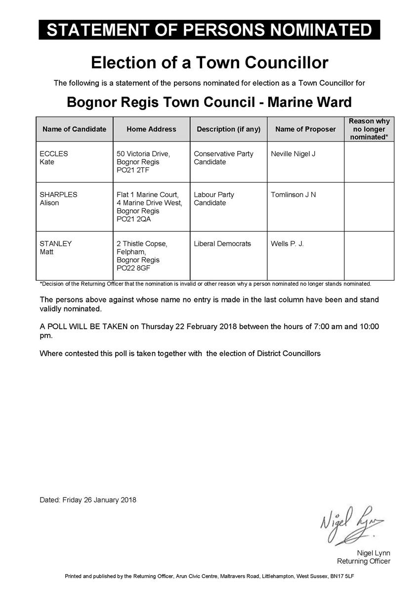 Election of Town Councillor Marine