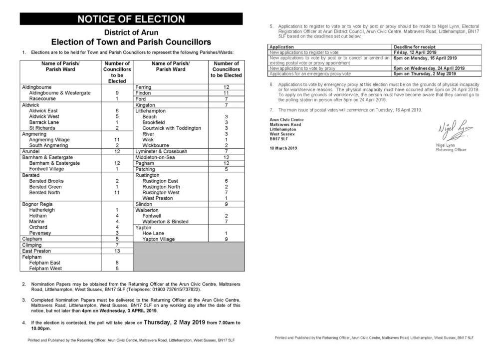 Notice of Election