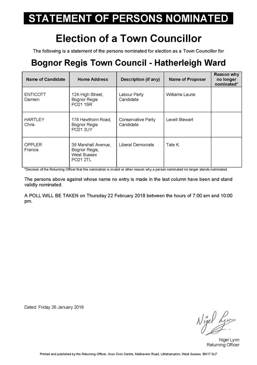 Election Town Councillor Hatherleigh